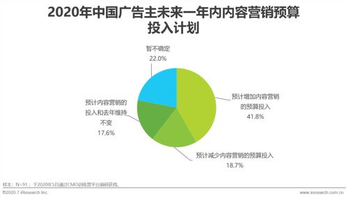 互聯網時代下，日用百貨品牌主不可不知的內容營銷之道
