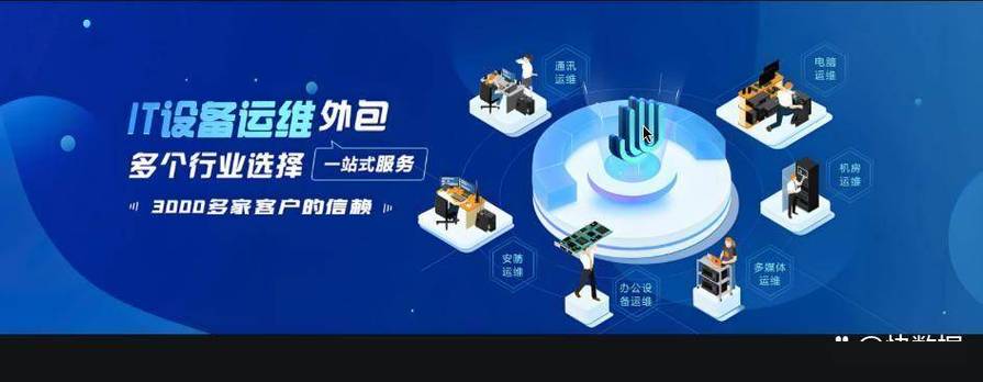 互聯網推廣營銷外包 驅動銷售增長的整合策略方案